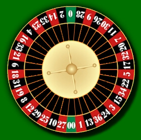 green double zero roulette